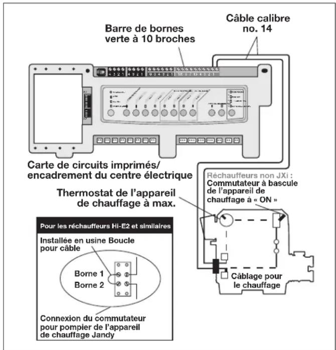 Jandy AquaLink RS OneTouch - Connexions pour appareil de chauffage jandy - 1