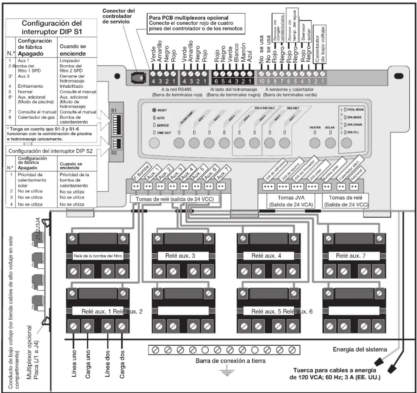 Jandy AquaLink RS OneTouch - Sección 5. Diagrama de cableado del centro de energía par combinaciones y componentes únicos - 1