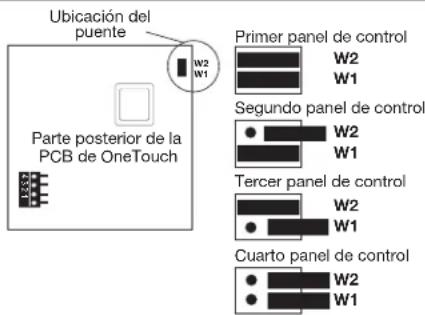 Jandy AquaLink RS OneTouch - Configuración de los puentes del panel de control AquaLink RS OneTouch - 1