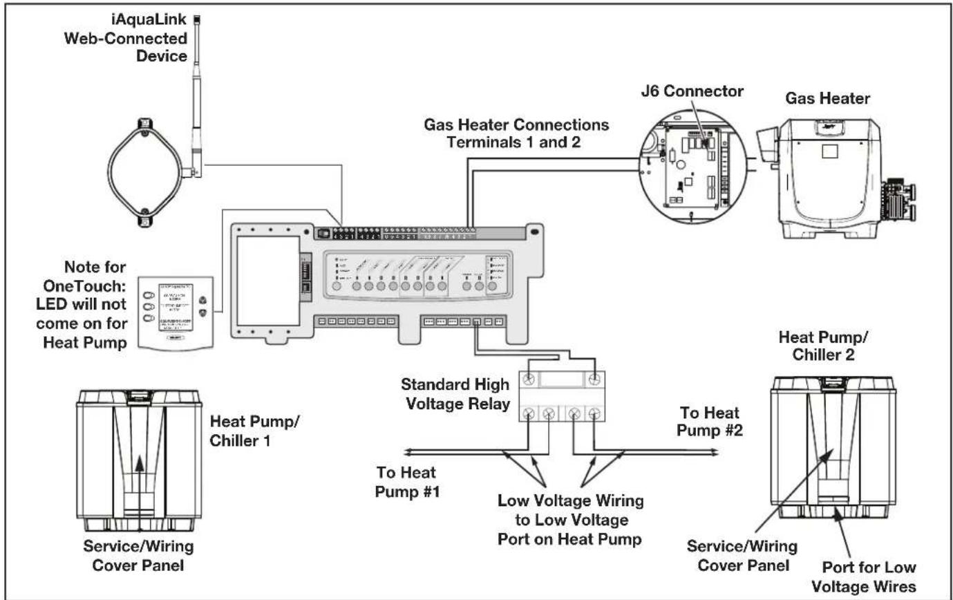 Jandy AquaLink RS OneTouch - Guidelines for a Gas Heater and a Heat Pump/Chiller Installation - 1