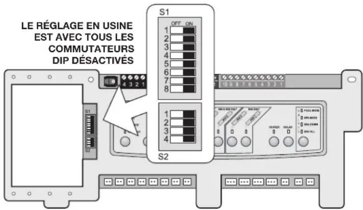 Jandy AquaLink RS OneTouch - S2 DIP no 1 ON (activé) - priorité thermopompe - 1