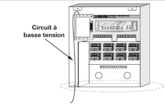 Jandy AquaLink RS OneTouch - Câble du panneau de commande à la carte de circuits imprimés du centre électrique - 1