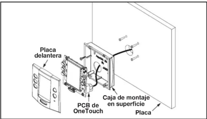Jandy AquaLink RS OneTouch - Instalación interior de OneTouch con montaje en superficie - 1