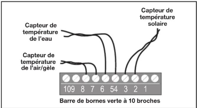 Jandy AquaLink RS OneTouch - Capteurs de température - 1