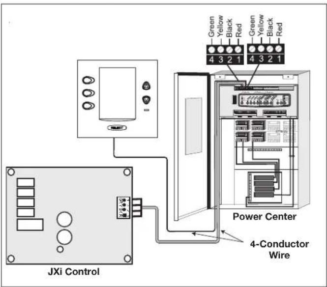 Jandy AquaLink RS OneTouch - Guidelines for Sophisticated Diagnostic Communication to Jandy JXi™ Heaters - 1