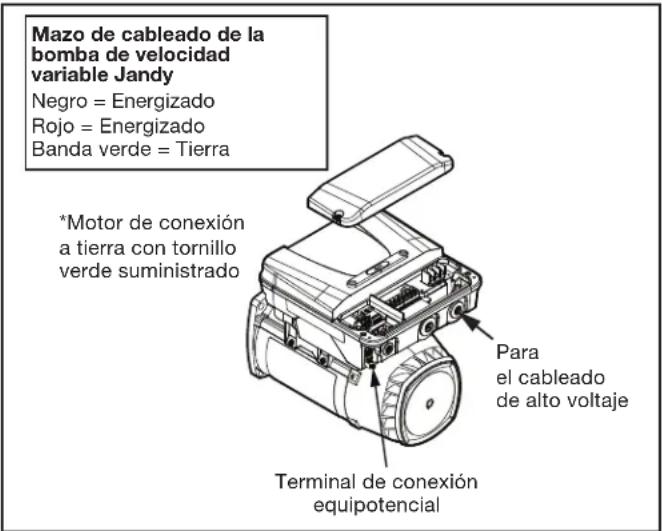 Jandy AquaLink RS OneTouch - ADVERTENCIA - 1