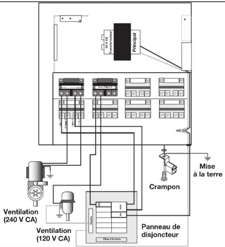 Jandy AquaLink RS OneTouch - Liaison au centre électrique - 1