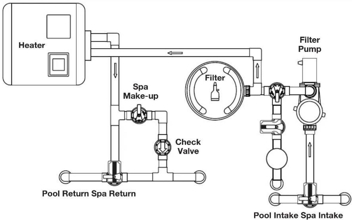 Jandy AquaLink RS OneTouch - Non-Booster Pump Pool Cleaner Plumbing - 1