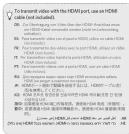 Anker PowerExpand+ 5in1 USBC Ethernet Hub - 81