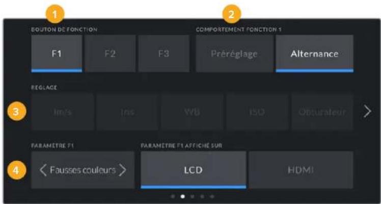 Blackmagic Design Pocket Cinema Camera 6K Pro - Bouton de fonction - 2