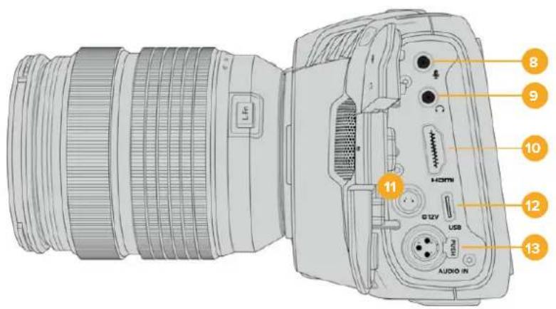 Blackmagic Design Pocket Cinema Camera 6K Pro - 左側面 - 2