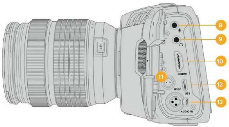 Blackmagic Design Pocket Cinema Camera 6K Pro - CFast卡槽 - 1