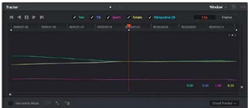 Blackmagic Design Pocket Cinema Camera 6K Pro - Seguimiento de Power Windows - 1