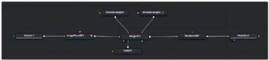Blackmagic Design Pocket Cinema Camera 6K Pro - Hinzufügen von Nodes in den Node-Editor - 1