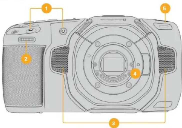 Blackmagic Design Pocket Cinema Camera 6K Pro - カメラ正面 - 1