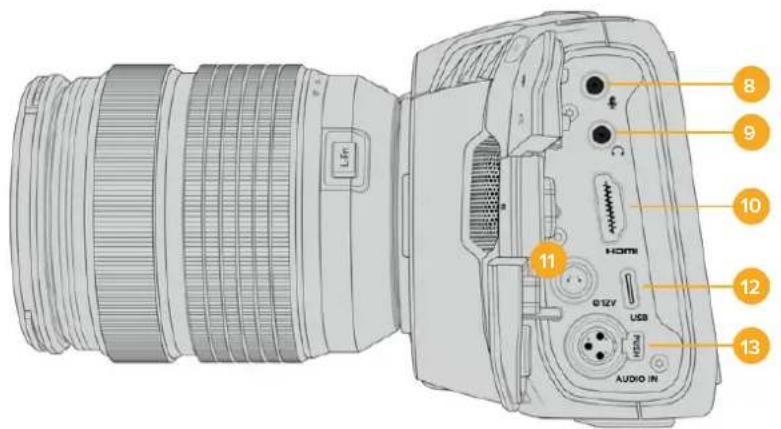 Blackmagic Design Pocket Cinema Camera 6K Pro - Lateral izquierdo - 2