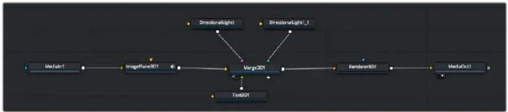 Blackmagic Design Pocket Cinema Camera 6K Pro - Adding Nodes to the Node Editor - 1