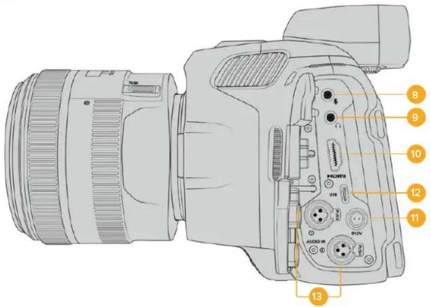 Blackmagic Design Pocket Cinema Camera 6K Pro - Face gauche - 1