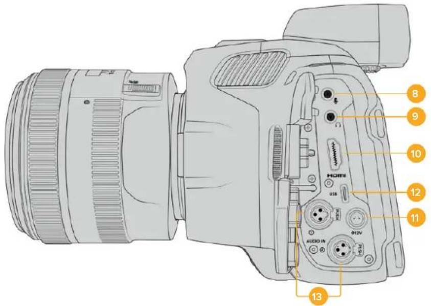 Blackmagic Design Pocket Cinema Camera 6K Pro - Lateral izquierdo - 1