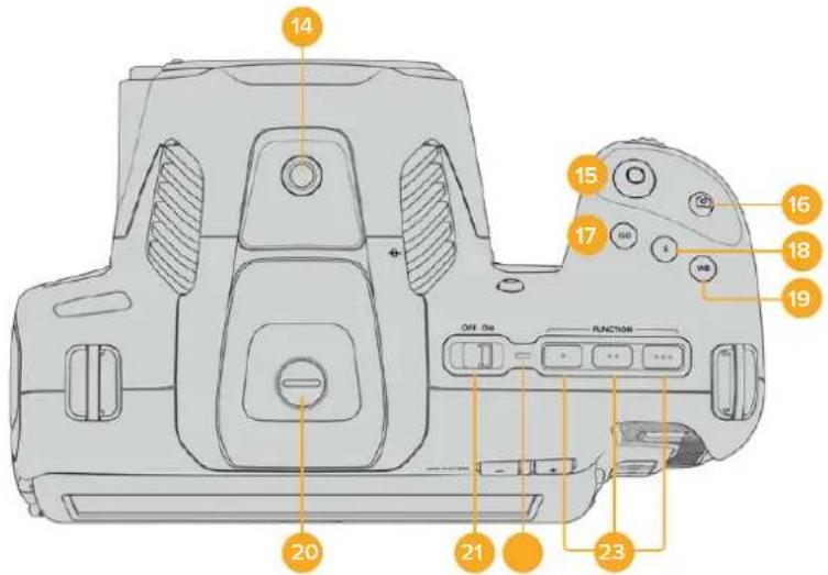 Blackmagic Design Pocket Cinema Camera 6K Pro - Kameraoberseite - 1