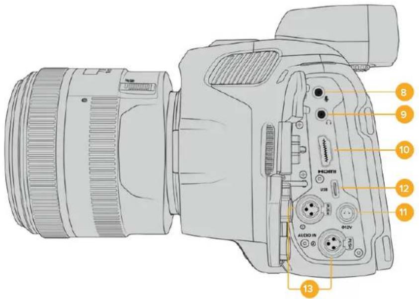 Blackmagic Design Pocket Cinema Camera 6K Pro - Left Side - 1