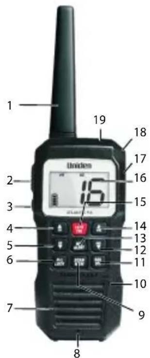 UNIDEN Atlantis 155 - COMMANDES ET VOYANTS - 1