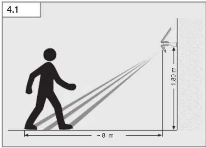 4.1 ~ 8 m 1.80 m