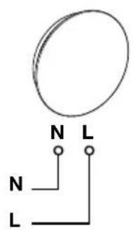 N L N L