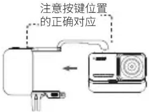 注意按键位置 的正确对应