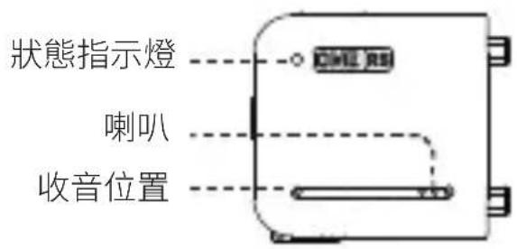 狀態指示燈 喇叭 收音位置