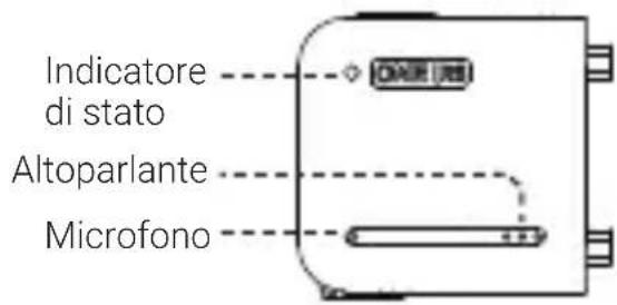 Indicatore di stato Altoparlante Microfono