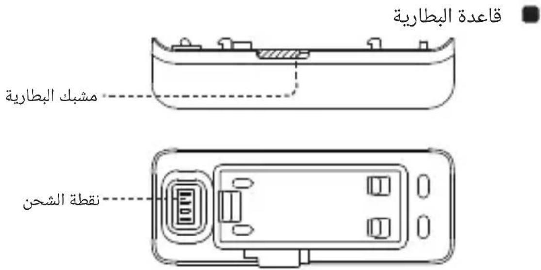Quecodee Bpatrinary مشبک Бpatrinary نقطة الشحن