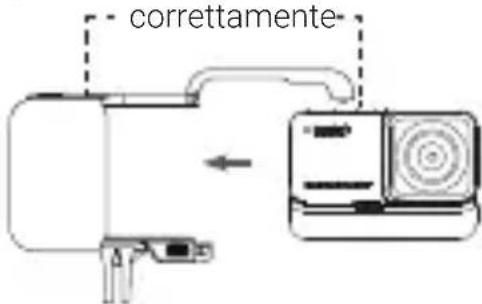 correttamente
