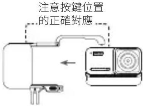 注意按鍵位置 的正確對應
