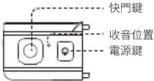 快門鍵 收音位置 電源鍵