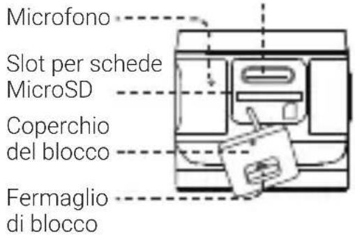 Microfono Slot per schede MicroSD Coperchio del blocco Fermaglio di blocco