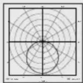 STEINEL RS LED 1 - Technické parametry - 1