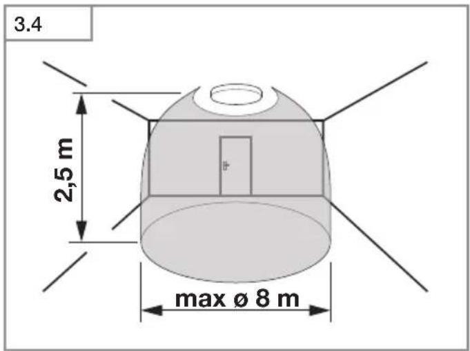 3.4 2,5 m max Ø 8 m