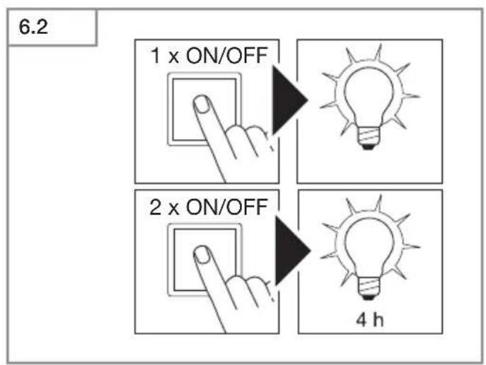 6.2 1 x ON/OFF 2 x ON/OFF 4 h