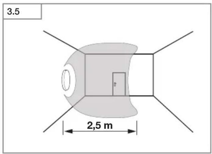 STEINEL RS LED D2 V3 - 7