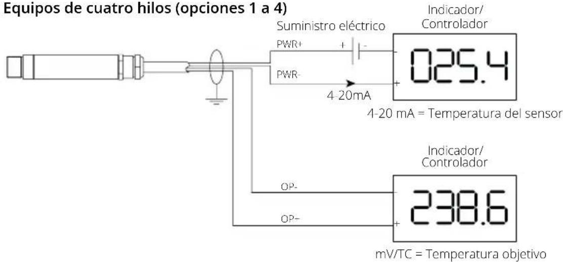 Equipos de cuatro hilos (optiones 1 a 4) Suministro eléctrico PWR+ PWR- 4-20mA Indicador/ Controlador 025.4 4-20 mA = Temperatura del sensor Indicador/ Controlador 238.6 mV/TC = Temperatura objetivo