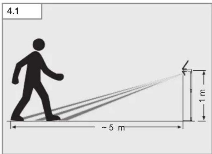 4.1 ~ 5 m 1 m