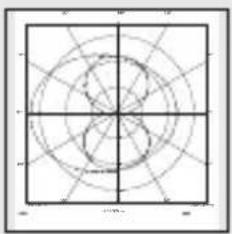 STEINEL L 910 LED - Remonditeenus: - 2
