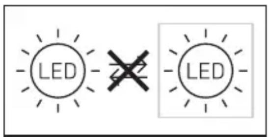 LED LED