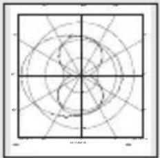 STEINEL L 910 LED - Reparationsservice: - 2