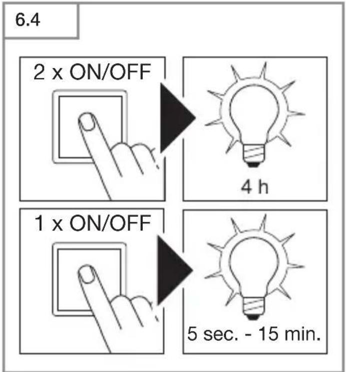 6.4 2 x ON/OFF 4 h 1 x ON/OFF 5 sec. - 15 min.