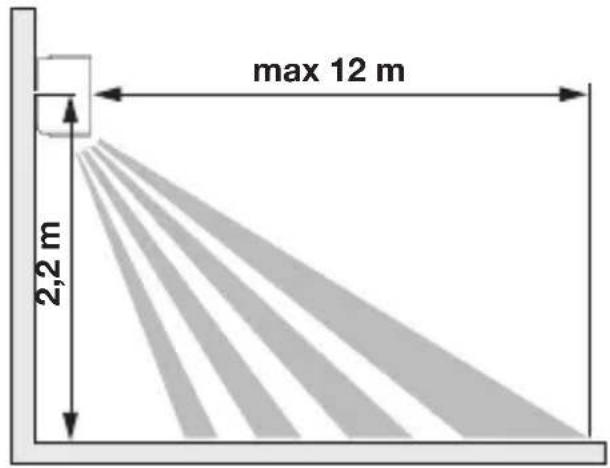 max 12 m 2,2 m