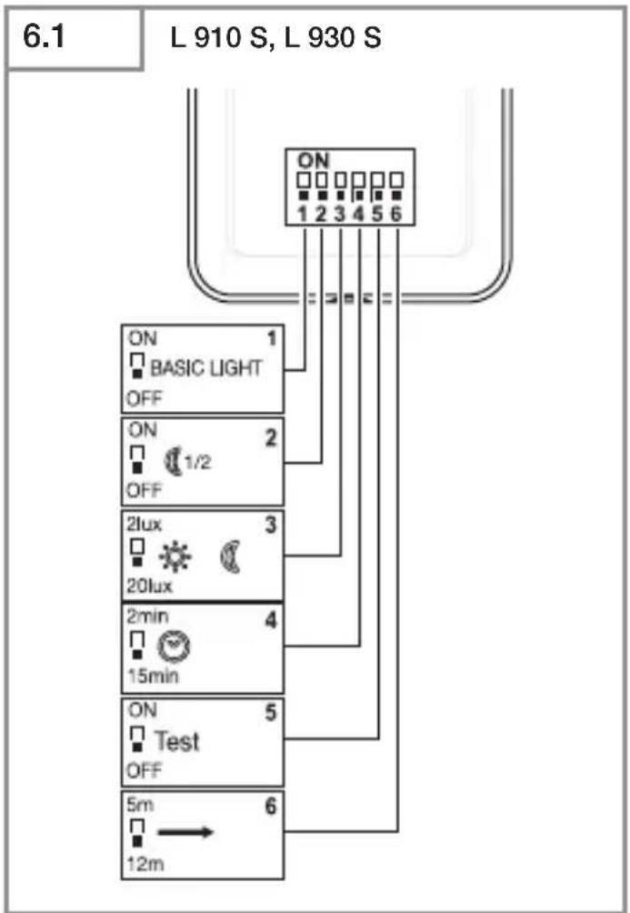 STEINEL L 910 LED - .steinel - 23