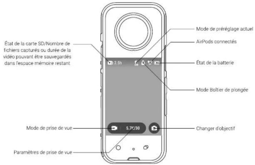 État de la carte SD/Nombre de fichiers capturés ou durée de la vidéo pouvant être sauvegardés dans l'espace mémoire restant 2.5h Mode de préréglage actuel AirPods connectés État de la batterie Mode Boîtier de plongée Mode de prise de vue 5,7°C/30 Changer d'objectif Paramètres de prise de vue