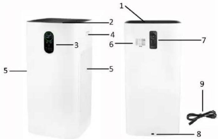 Emerio AP126308.1 - PARTS DESCRIPTION - 1